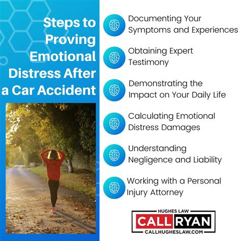 Proving And Calculating Emotional Distress In Auto Accidents