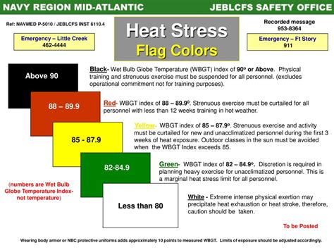 Kestrel 5400 Wbgt Heat Stress Tracker Wbgt Heat Stress 52 Off