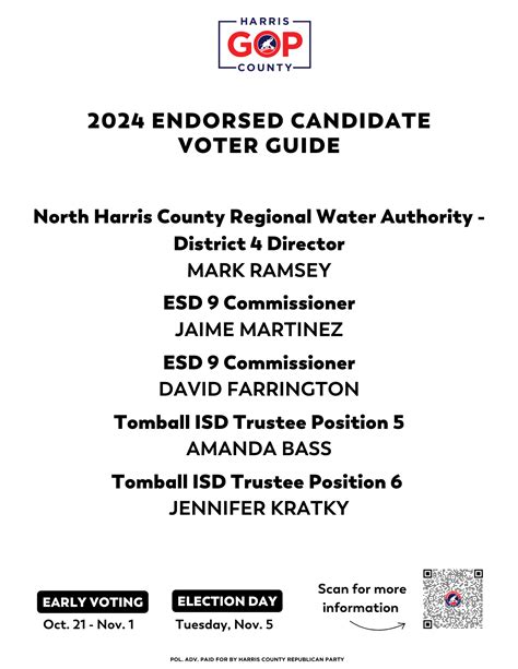 2024 Candidates Harris County Republican Party