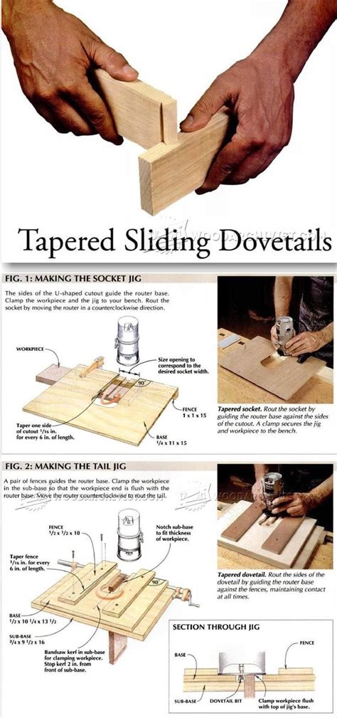 Tapered Sliding Dovetails Joinery Tips Jigs And Techniques