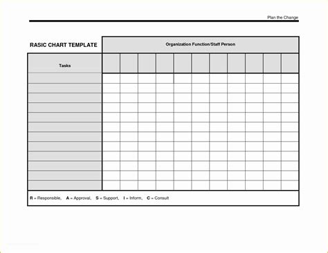 Organizational Flow Chart Template Free Of organizational Chart ...