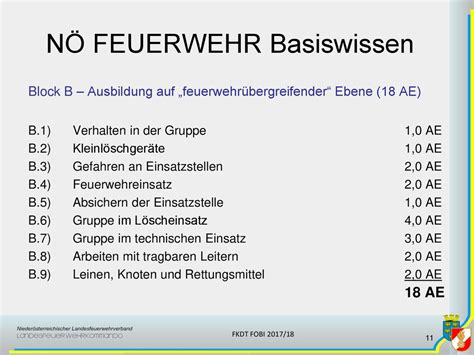 Zur Feuerwehrkommandanten Fortbildung Ppt Herunterladen