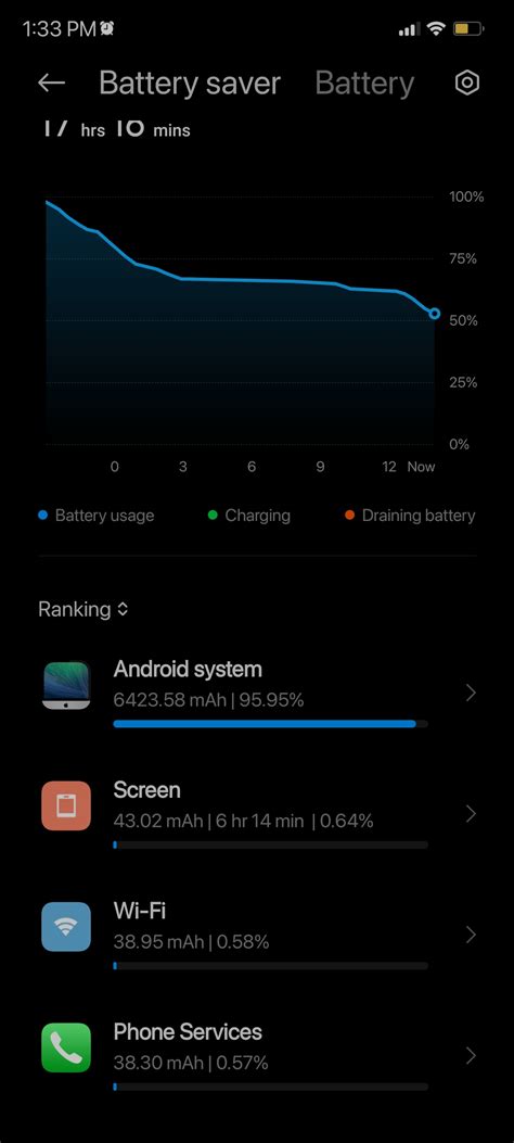 Android System Battery Drain On Redmi Note R Miui