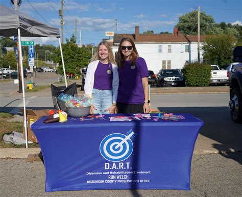 Muskingum County Prosecutor's Office | Zanesville OH