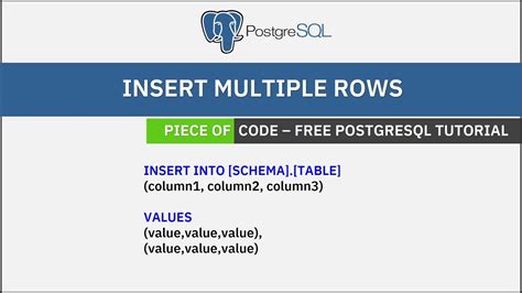 How To Insert Multiple Rows Into Table In Postgres Database Pgadmin