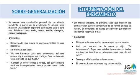 Terapia Cognitivo Conductual Pensamientos Autom Ticos Ppt