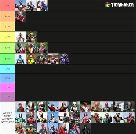 ALL Kamen Rider Forms Riders Tier List Community Rankings TierMaker