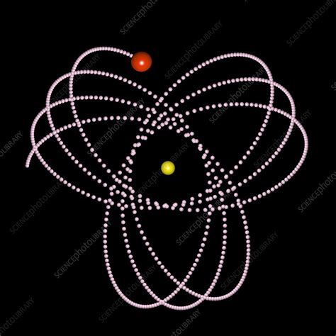 Black Hole Rosetta Orbit Model