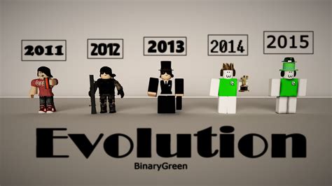 Roblox logo evolution - centerslosa