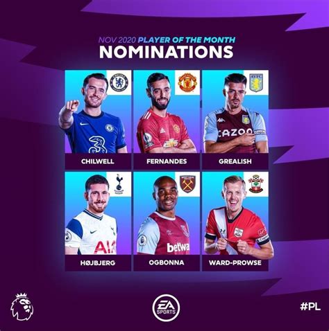 Fifa 21 Candidati Potm Premier League Di Novembre Hc9esports