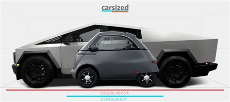 Dimensions Micro Microlino 2022 Present Vs Tesla Cybertruck 2023 Present