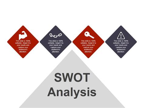 Swot Analysis Ppt PowerPoint Presentation Infographics Outline