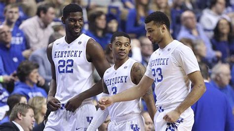 Kentucky Wildcats Basketball