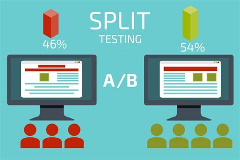 Split Testing Para Cro Qu Es Y C Mo Hacer Tests De Redirecci N