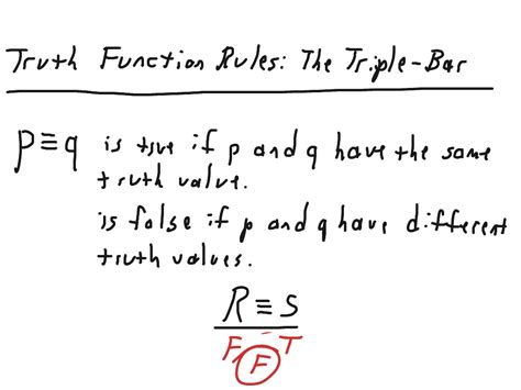 Truth Function Rule The Triple Bar Math Showme