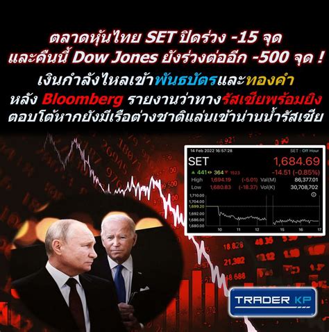 ทันโลกกับ Trader Kp ตลาดหุ้นไทย Set ปิดร่วง 15 จุด และคืนนี้ Dow