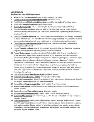 Lbyhuma List Pdf