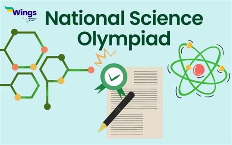 National Science Olympiad 2024 25 Application Process Awards