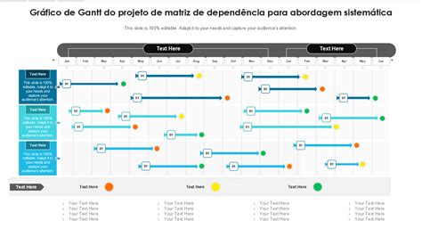 Os Principais Modelos De Matriz De Depend Ncia Exemplos E