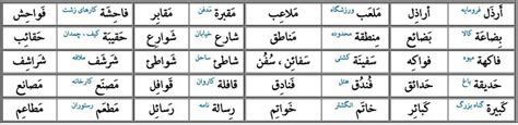 کلمات مترادف و متضاد عربی دهم اسم جمع مکسر پی سی کنکور