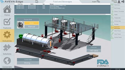 An Overview Of Aveva Solutions Technical Articles