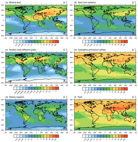 New Publication In Atmospheric Chemistry And Physics Modular Earth