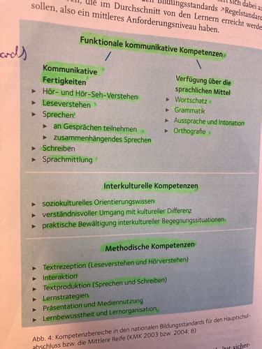 Thaler Englisch Unterrichten Karteikarten Quizlet