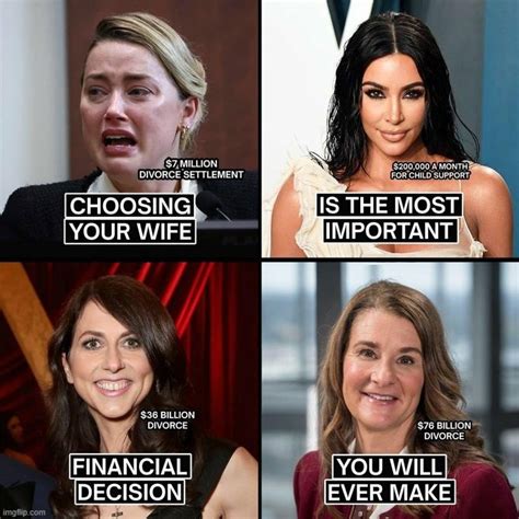 Choose Wisely Imgflip