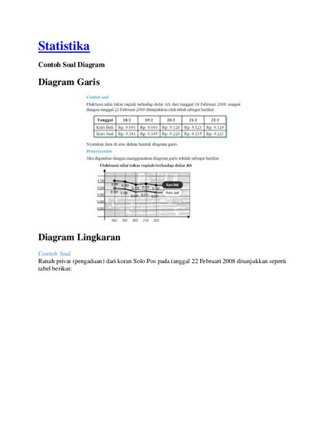 Statistika Contoh Soal Diagram Diagram Garis Elisa Sandra