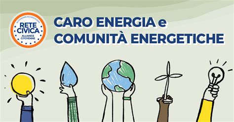 Incontro Pubblico Di Rete Civica Su Comunit Energetiche Rinnovabili