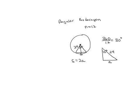 Solved A Regular Dodecagon Inscribed In Circle Of Radius Find The