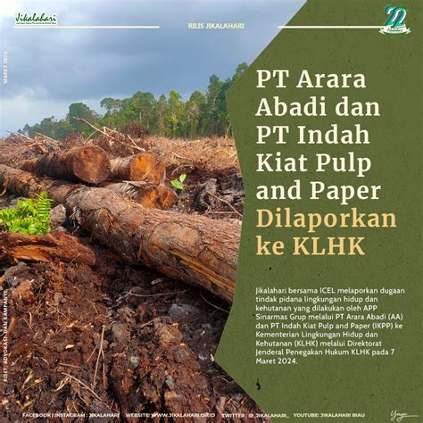 PT Arara Abadi Dan PT Indah Kiat Pulp And Paper Dilaporkan Ke