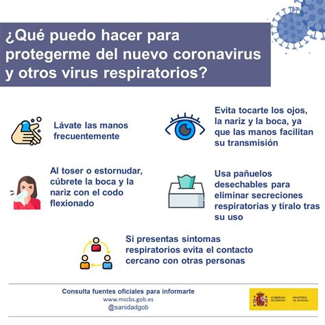 Prevención de Riesgos Laborales Coronavirus COVID 19