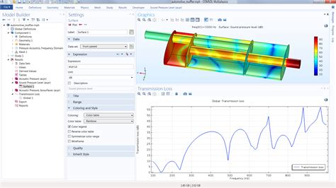 Comsol Multiphysics Software Understand Predict And Optimize