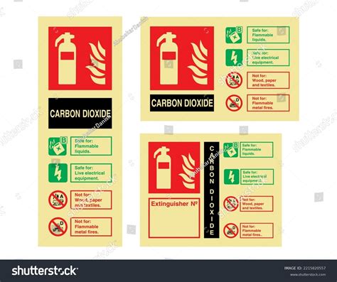 Fire Extinguisher Identification Carbon Dioxide Royalty Free Stock