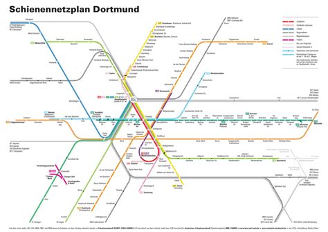 Transit Maps Submission Unofficial Map Rail Transit Of Dortmund