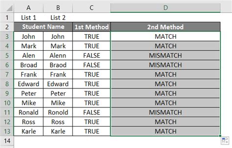 How To Match Data In Excel Learn The Different Methods With Examples