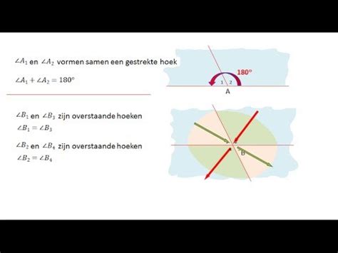 Wiskunde Hoeken Berekenen YouTube