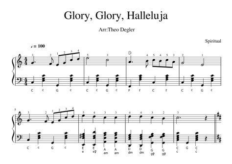 Battle Hymn Of The Republic Arr Theo Degler By Julia Ward Howe Sheet