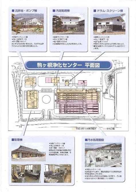 駒ヶ根浄化センターの施設案内／駒ヶ根市アルプスがふたつ映えるまち