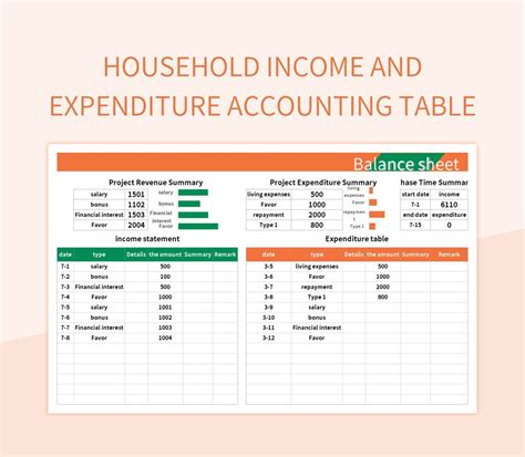 Free Household Income And Expenditure Accounting Table Templates For