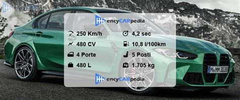 Bmw M G Scheda Tecnica Prestazioni Dimensioni Fatti