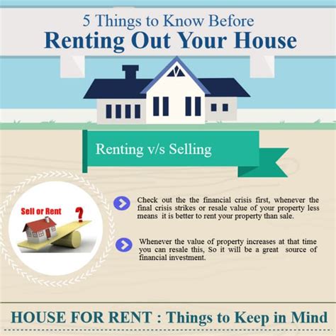 5 things to know before renting out your house 3 | PDF