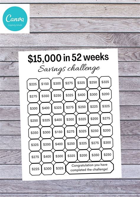 15 000 In 52 Weeks Savings Challenge Saving Challenge For One Year