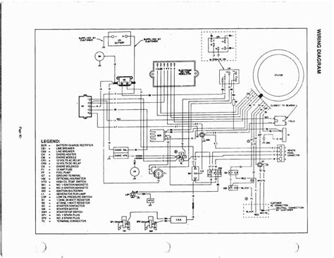 The Ultimate Winnebago Wiring Diagram Guide Everything You Need To Know