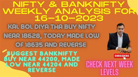 Nifty And Banknifty Weekly Analysis For 16 10 2023 To 20 10 2023 Make