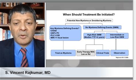 High Risk Smoldering Myeloma-Is It Time To Treat? - HealthTree for ...