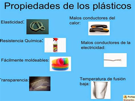 Papel O Plastico