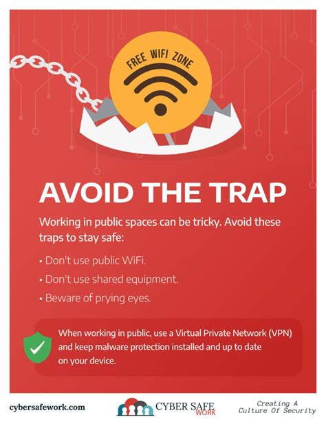 Cyber Safe Work Security Awareness Poster March Coursevector