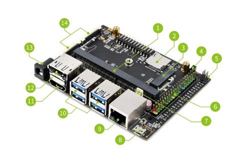 Nvidia Jetson Nano Gb Dev Kit Robot Sepeti